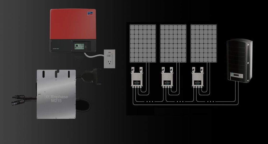 Solar-Inverters