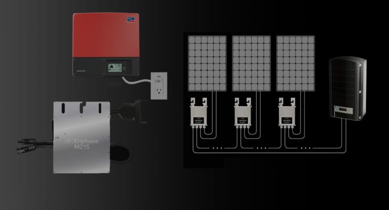 Solar-Inverters
