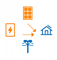 decreased-grid-energy